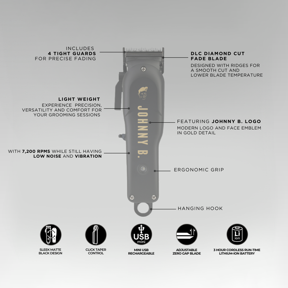 Odyssey Professional Modular Clipper